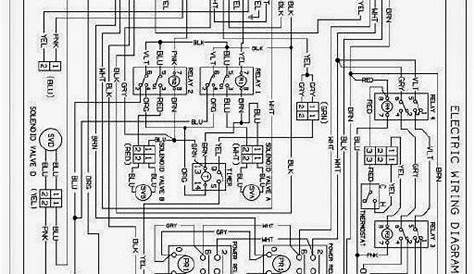 Air Conditioner Electrical Wiring : Electrical - Wiring of split system