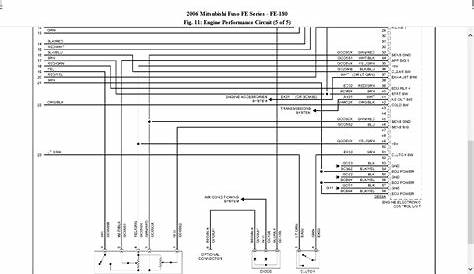 Mitsubishi Rosa Ac Wiring Diagram - Wiring Diagram and Schematic Role