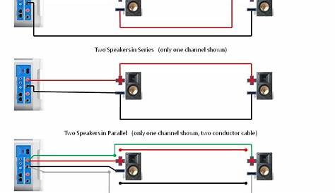 Electrical test modules: Wiring speakers in series sound quality