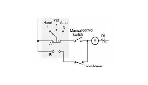 Selector Switch : Construction, Working, Circuit, Types & Its Applications