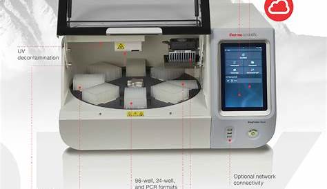 Instrument KingFisher Apex System | Thermo Fisher Scientific - FR