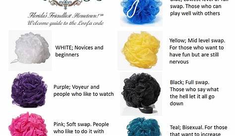 meaning villages florida the villages loofah color chart