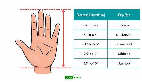 golf grip sizes chart