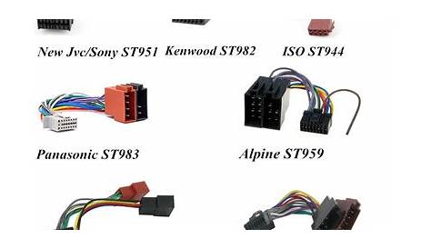 stereo wiring harnessadapter