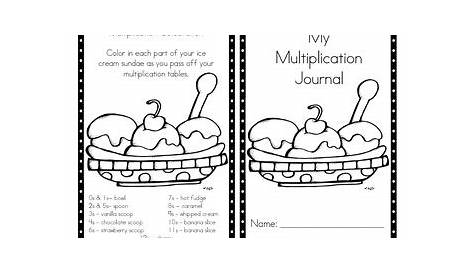 multiplication sundae template