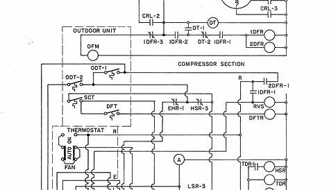 dayton unit heater wiring diagram