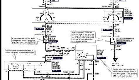 1999 mustang wiring diagram