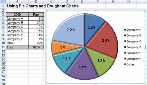 excel bar of pie chart