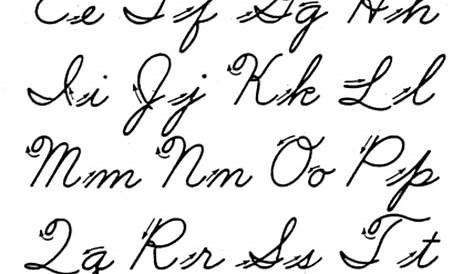 Penmanship: The Art of Teaching Handwriting | Owlcation
