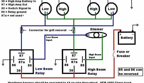 Headlight Relay Installation Directions - ClassicOldsmobile.com