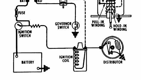 Gm Hei Distributor Wiring Schematic | Free Wiring Diagram