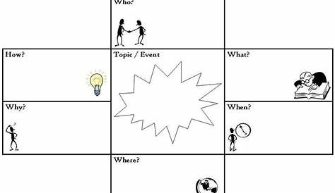 13 Best Images of 5 W's Worksheet Printable - 5 W Questions Worksheets