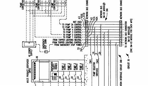 gilbarco advantage wiring diagram