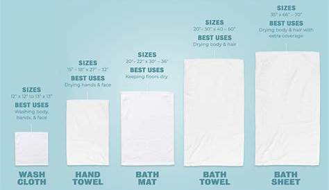 hand towel size chart