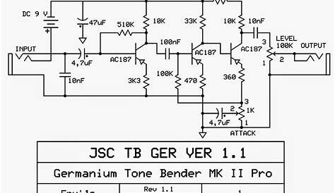 JSC Pedal: Tone Bender MK II Pro