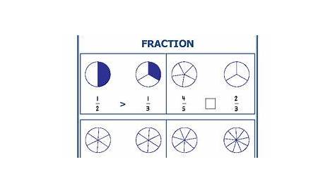 fraction matching worksheet
