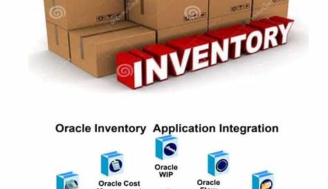 Oracle Inventory