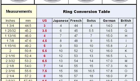 online ring sizing chart for women