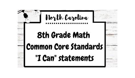 8th Grade NC Math I Can Statements Display by Print and Cut | TpT