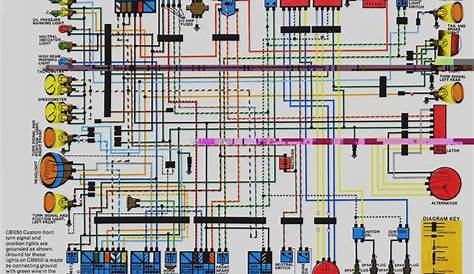 honda rebel 500 wiring diagram