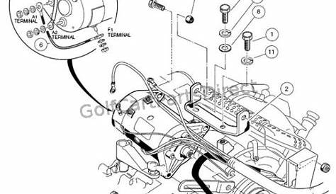 golf cart starter generator wiring diagram