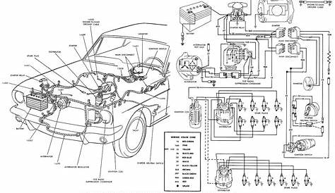89 mustang alternator wiring diagram