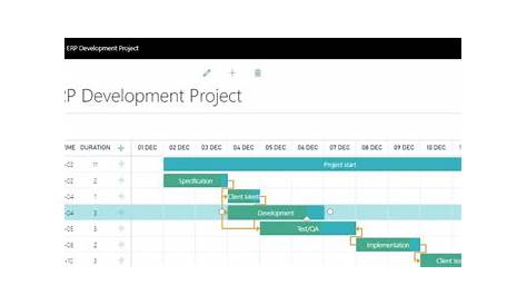 project budget template gantt chart
