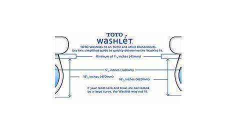 TOTO SW574#01 S300e WASHLET Electronic Bidet Toilet Seat with ewater+