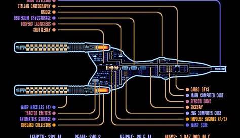 Star Trek Timelines How To Get Ship Schematics