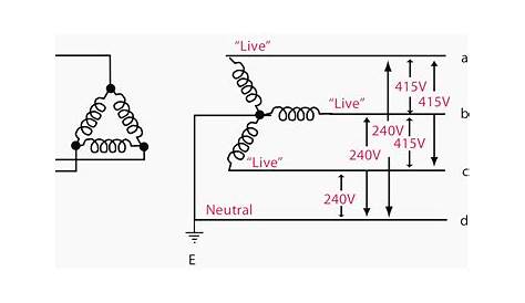 4 Wire 220 Volt Wiring Diagram - Cadician's Blog