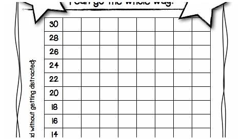 Read To Self Stamina Graph