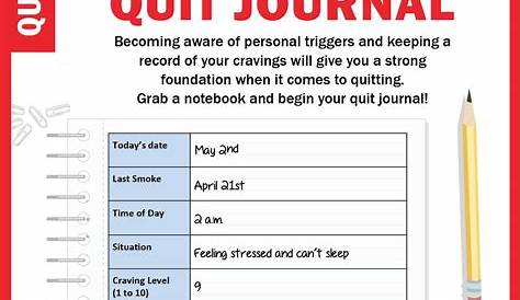 (3) Twitter Quit Smoking Motivation, Quit Smoking Tips, Smoking