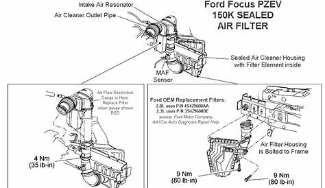 ford focus filter