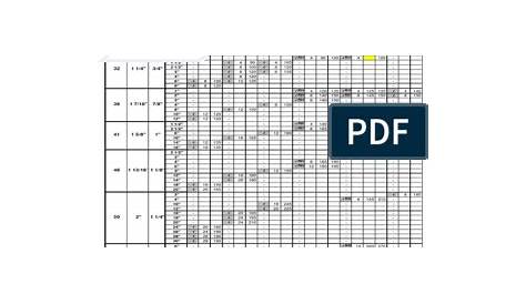 Bolt Size And Spanner Size Chart Pdf - Chart Walls