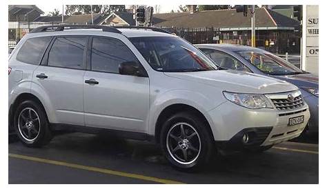 Subaru Forester Wheels and Rims - Blog - Tempe Tyres