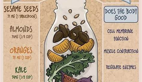 good vegan sources of calcium