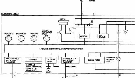 honda accord 2001 wiring diagram