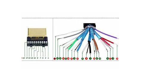 Ethernet Port Wiring Diagram Ekf Compactpci Products: Cu4-soprano Quad