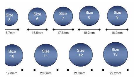 ring sizing chart south africa