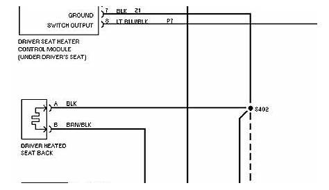 grand cherokee door wiring diagram