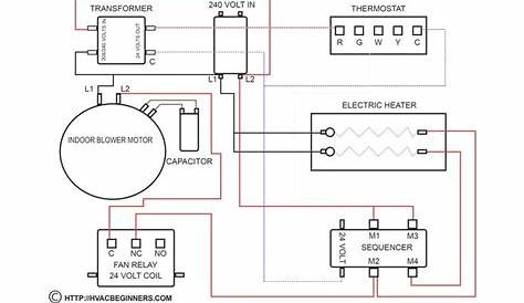Rheem Heat Pump Thermostat Wiring Diagram - GRAMWIR