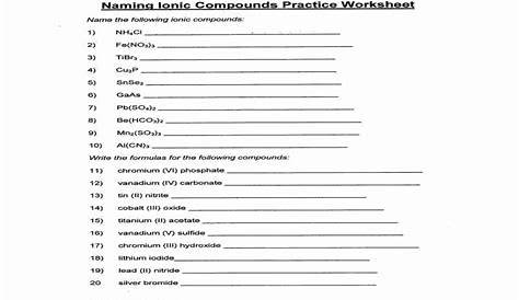 50 Polyatomic Ions Worksheet Answers