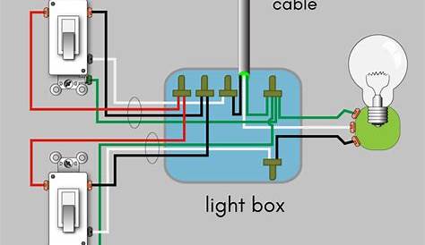 Wiring Diagram Upstairs Downstairs Lights - Wiring Diagram and Schematic