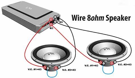 How to Wire 8ohm Speaker? - Best Speakers