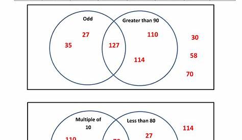 venn diagrams worksheets with answers pdf