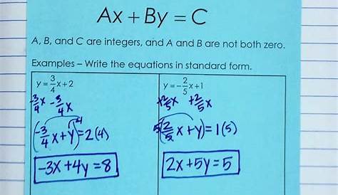Equations of Lines INB Pages | Mrs. E Teaches Math