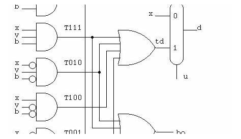 4 Bit Binary Subtractor Circuit Diagram - IOT Wiring Diagram