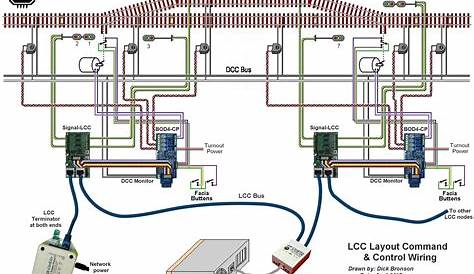 [43+] Lc7i Wiring Diagram, Lc2i Wiring Diagram