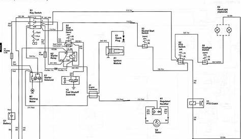 Wiring Schematic John Deere X300 Parts - Simon Schema