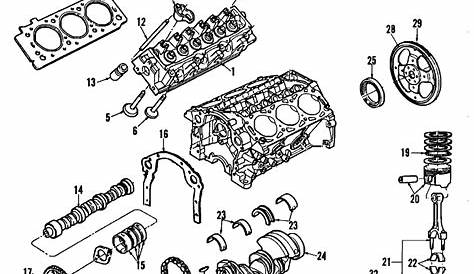 98 lincoln continental engine diagram